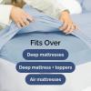 imageExtra Deep Twin 400 Thread Count Cotton Fitted Sheet  Hotel Luxury Single Fitted Sheet Only  Easily Fits 18quot to 24quot Mattress  Soft Wrinkle Free ampamp Breathable ampamp Comfy Extra Deep Pockets Light Grey06  Light Blue