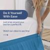 imageWrap Around Dust Ruffle Bed Skirt  Denim Blue  for Queen Size Beds with 12 Inch Drop  Elastic Strap  Adjustable Pleated Bedskirt with Brushed Fabric and Wrinkle Free  For Women Men Kids ampamp Teens