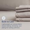 image3 Piece Bed Sheet Set Twin Size  Comfy Breathable ampamp Cooling  UltraSoft Cozy Bedding Set w 816 Inch Deep Pockets  1 Flat ampamp 1 Fitted Sheet ampamp 1 Pillowcase  Wrinkle Free ampamp Fade Resistant  Wheat02  Light Grey