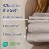 imageExtra Thick Heavyweight Full Size 4 Piece Sheet Set  High End Super Luxury Bed Set  Premium Heavyweight Hotel Quality Sheets with Deep Pockets  EasyFit  UltraSoft Warm and Wrinkle Free  Black02  Light Grey