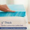 imageMemory Foam Mattress Topper Queen Size  3 Inch Breathable Gel Infused Memory Foam  Plush Feel Ventilated Mattress Pad  Pressure Comfort ampamp Pain Relief Bed Topper  CertiPURUS ampamp OekoTex CertifiedTwin