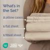 imageRV King Size Sheet Set 72 x 80  4 Piece RV King Bed Sheets  Soft Breathable and Cooling  Designed for Bunks Trailers ampamp Campers  Fits 8 to 10quot Mattress  Luxury Bedding ampamp Wrinkle Free  WhiteWheat