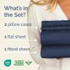 imageRV King Size Sheet Set 72 x 80  4 Piece RV King Bed Sheets  Soft Breathable and Cooling  Designed for Bunks Trailers ampamp Campers  Fits 8 to 10quot Mattress  Luxury Bedding ampamp Wrinkle Free  WhiteNavy Blue