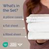 imageRV King Size Sheet Set 72 x 80  4 Piece RV King Bed Sheets  Soft Breathable and Cooling  Designed for Bunks Trailers ampamp Campers  Fits 8 to 10quot Mattress  Luxury Bedding ampamp Wrinkle Free  WhiteWhite