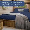 imageRV King Size Sheet Set 72 x 80  4 Piece RV King Bed Sheets  Soft Breathable and Cooling  Designed for Bunks Trailers ampamp Campers  Fits 8 to 10quot Mattress  Luxury Bedding ampamp Wrinkle Free  WhiteNavy Blue