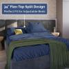 imageRV King Size Sheet Set 72 x 80  4 Piece RV King Bed Sheets  Soft Breathable and Cooling  Designed for Bunks Trailers ampamp Campers  Fits 8 to 10quot Mattress  Luxury Bedding ampamp Wrinkle Free  WhiteNavy Blue
