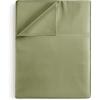 imageFull 400 Thread Count 100 Cotton Flat Sheet  Comfortable Cooling ampamp Breathable Cotton  Top Flat Sheet Only  Luxury Hotel Quality Bedding  Extra Soft ampamp Comfy  Easy Care Wrinkle Free  Burgundy17  Sage Green