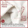imageChristmas Sherpa Blanket Throw Size  Reversible Sherpa Fleece Blanket  Super Soft Double Sided Throw for Bed Sofa Couch  Thick Warm Cozy ampamp Plush  Xmas Winter Bedding  Christmas Trees 50x6004  Candy Cane