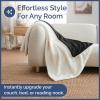 imageChristmas Sherpa Blanket Throw Size  Reversible Sherpa Fleece Blanket  Super Soft Double Sided Throw for Bed Sofa Couch  Thick Warm Cozy ampamp Plush  Xmas Winter Bedding  Christmas Trees 50x6013  Black