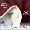 imageChristmas Sherpa Blanket Throw Size  Reversible Sherpa Fleece Blanket  Super Soft Double Sided Throw for Bed Sofa Couch  Thick Warm Cozy ampamp Plush  Xmas Winter Bedding  Christmas Trees 50x6014  Burgundy