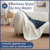 imageChristmas Sherpa Blanket Throw Size  Reversible Sherpa Fleece Blanket  Super Soft Double Sided Throw for Bed Sofa Couch  Thick Warm Cozy ampamp Plush  Xmas Winter Bedding  Christmas Trees 50x6012  Navy