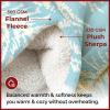 imageChristmas Sherpa Blanket Throw Size  Reversible Sherpa Fleece Blanket  Super Soft Double Sided Throw for Bed Sofa Couch  Thick Warm Cozy ampamp Plush  Xmas Winter Bedding  Christmas Trees 50x6007  Snowy Trees