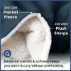 imageChristmas Sherpa Blanket Throw Size  Reversible Sherpa Fleece Blanket  Super Soft Double Sided Throw for Bed Sofa Couch  Thick Warm Cozy ampamp Plush  Xmas Winter Bedding  Christmas Trees 50x6012  Navy