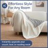 imageChristmas Sherpa Blanket Throw Size  Reversible Sherpa Fleece Blanket  Super Soft Double Sided Throw for Bed Sofa Couch  Thick Warm Cozy ampamp Plush  Xmas Winter Bedding  Christmas Trees 50x6008  Grey