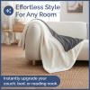 imageChristmas Sherpa Blanket Throw Size  Reversible Sherpa Fleece Blanket  Super Soft Double Sided Throw for Bed Sofa Couch  Thick Warm Cozy ampamp Plush  Xmas Winter Bedding  Christmas Trees 50x6009  Dark Grey