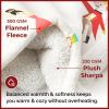 imageChristmas Sherpa Blanket Throw Size  Reversible Sherpa Fleece Blanket  Super Soft Double Sided Throw for Bed Sofa Couch  Thick Warm Cozy ampamp Plush  Xmas Winter Bedding  Christmas Trees 50x6005  Nutcracker
