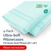 imageQueen Pillow Cases Set of 4  Ultra Soft Hotel Quality Pillowcase Covers  Comfy Cozy ampamp Wrinkle Free  Shrink Stain ampamp Fade Resistant  Machine Washable Pillow Protectors  4 Piece Set  Terracotta21  Spa Blue
