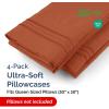 imageQueen Pillow Cases Set of 4  Ultra Soft Hotel Quality Pillowcase Covers  Comfy Cozy ampamp Wrinkle Free  Shrink Stain ampamp Fade Resistant  Machine Washable Pillow Protectors  4 Piece Set  Terracotta28  Terracotta