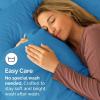 imageQueen Pillow Cases Set of 4  Ultra Soft Hotel Quality Pillowcase Covers  Comfy Cozy ampamp Wrinkle Free  Shrink Stain ampamp Fade Resistant  Machine Washable Pillow Protectors  4 Piece Set  Terracotta20  Denim Blue
