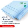 imageQueen Pillow Cases Set of 4  Ultra Soft Hotel Quality Pillowcase Covers  Comfy Cozy ampamp Wrinkle Free  Shrink Stain ampamp Fade Resistant  Machine Washable Pillow Protectors  4 Piece Set  Terracotta19  Baby Blue
