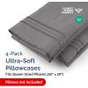 imageQueen Pillow Cases Set of 4  Ultra Soft Hotel Quality Pillowcase Covers  Comfy Cozy ampamp Wrinkle Free  Shrink Stain ampamp Fade Resistant  Machine Washable Pillow Protectors  4 Piece Set  Terracotta07  Dark Grey