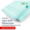 imageQueen Pillow Cases Set of 4  Ultra Soft Hotel Quality Pillowcase Covers  Comfy Cozy ampamp Wrinkle Free  Shrink Stain ampamp Fade Resistant  Machine Washable Pillow Protectors  4 Piece Set  Terracotta21  Spa Blue