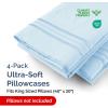 imageQueen Pillow Cases Set of 4  Ultra Soft Hotel Quality Pillowcase Covers  Comfy Cozy ampamp Wrinkle Free  Shrink Stain ampamp Fade Resistant  Machine Washable Pillow Protectors  4 Piece Set  Terracotta18  Sky Blue