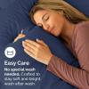 imageQueen Pillow Cases Set of 4  Ultra Soft Hotel Quality Pillowcase Covers  Comfy Cozy ampamp Wrinkle Free  Shrink Stain ampamp Fade Resistant  Machine Washable Pillow Protectors  4 Piece Set  Terracotta24  Navy Blue