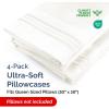 imageQueen Pillow Cases Set of 4  Ultra Soft Hotel Quality Pillowcase Covers  Comfy Cozy ampamp Wrinkle Free  Shrink Stain ampamp Fade Resistant  Machine Washable Pillow Protectors  4 Piece Set  Terracotta02  Antique White