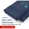 imageQueen Pillow Cases Set of 4  Ultra Soft Hotel Quality Pillowcase Covers  Comfy Cozy ampamp Wrinkle Free  Shrink Stain ampamp Fade Resistant  Machine Washable Pillow Protectors  4 Piece Set  Terracotta24  Navy Blue