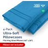 imageQueen Pillow Cases Set of 4  Ultra Soft Hotel Quality Pillowcase Covers  Comfy Cozy ampamp Wrinkle Free  Shrink Stain ampamp Fade Resistant  Machine Washable Pillow Protectors  4 Piece Set  Terracotta20  Denim Blue
