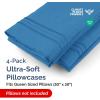imageQueen Pillow Cases Set of 4  Ultra Soft Hotel Quality Pillowcase Covers  Comfy Cozy ampamp Wrinkle Free  Shrink Stain ampamp Fade Resistant  Machine Washable Pillow Protectors  4 Piece Set  Terracotta22  Royal Blue