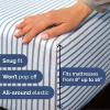 imageKing Size 4 Piece Sheet Set  Comfy Breathable ampamp Cooling Bed Sheets Set  Hotel Luxury Bedding for Women Men Kids Teens Boys ampamp Girls  Deep Pockets UltraSoft Wrinkle Free  OekoTex  Burgundy41  Blue Stripes 2