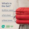 imageKing Size 4 Piece Sheet Set  Comfy Breathable ampamp Cooling Bed Sheets Set  Hotel Luxury Bedding for Women Men Kids Teens Boys ampamp Girls  Deep Pockets UltraSoft Wrinkle Free  OekoTex  Burgundy26  Red