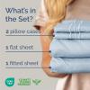 imageKing Size 4 Piece Sheet Set  Comfy Breathable ampamp Cooling Bed Sheets Set  Hotel Luxury Bedding for Women Men Kids Teens Boys ampamp Girls  Deep Pockets UltraSoft Wrinkle Free  OekoTex  Burgundy18  Sky Blue