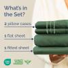 imageKing Size 4 Piece Sheet Set  Comfy Breathable ampamp Cooling Bed Sheets Set  Hotel Luxury Bedding for Women Men Kids Teens Boys ampamp Girls  Deep Pockets UltraSoft Wrinkle Free  OekoTex  Burgundy31  Emerald Green
