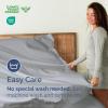 imageFull Size Flat Sheet  Hotel Quality Top Flat Bed Sheet Only  UltraSoft Breathable amp Cooling  Fade amp Wrinkle Free  EasyCare Stain amp Shrink Resistant Bedding  EasyFit amp OekoTex  French Grey05  Steel Blue