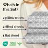 imageGrey Geometric Bed Sheets  1 Flat amp 1 Fitted Sheet amp 2 Pillowcases w Deep Pockets  Wrinkle amp Fade Free UltraSoft Breathable and Cooling  Luxury Moroccan Bed Set  Queen Size  Gray Quatrefoil54  Gray Clover