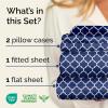imageGrey Geometric Bed Sheets  1 Flat amp 1 Fitted Sheet amp 2 Pillowcases w Deep Pockets  Wrinkle amp Fade Free UltraSoft Breathable and Cooling  Luxury Moroccan Bed Set  Queen Size  Gray Quatrefoil55  Navy Quatrefoil