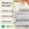 imageGrey Geometric Bed Sheets  1 Flat amp 1 Fitted Sheet amp 2 Pillowcases w Deep Pockets  Wrinkle amp Fade Free UltraSoft Breathable and Cooling  Luxury Moroccan Bed Set  Queen Size  Gray Quatrefoil54  Gray Clover