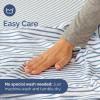 imageSplit King Fitted Bed Sheet  Bottom Single Fitted Sheet Only  Soft Hotel Luxury Bedding w 816 Inch Deep Pockets  Breathable amp Wrinkle Free  EasyCare Fade amp Shrink Resistant  Blue Stripes 2