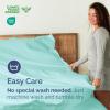 imageTwin XL Size Flat Sheet  Hotel Quality Top Flat Bed Sheet Only  UltraSoft Breathable amp Cooling  Fade amp Wrinkle Free  EasyCare Stain amp Shrink Resistant Bedding  EasyFit and OekoTex  Cream22  Spa Blue